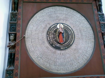 Clock Workings